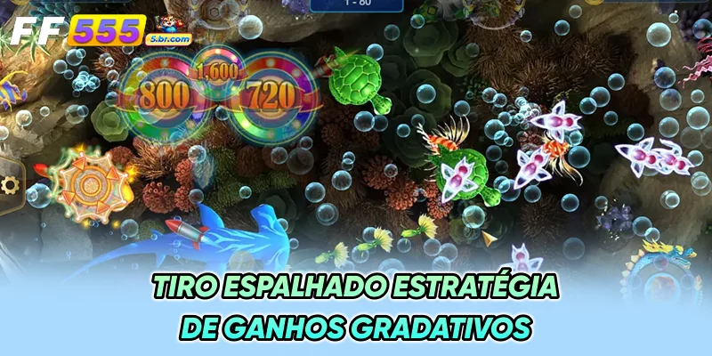 Tiro Espalhado - Estratégia de Ganhos Gradativos